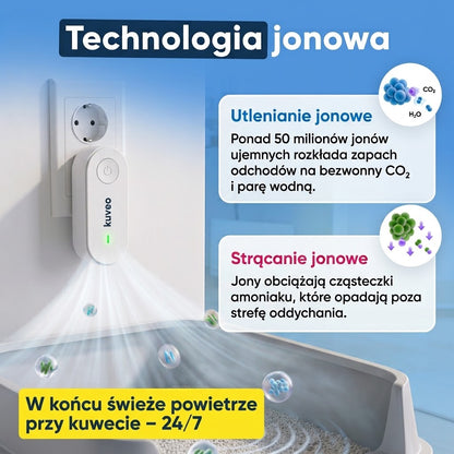 Kuveo Pro — Jonizator eliminujący zapach z kuwety