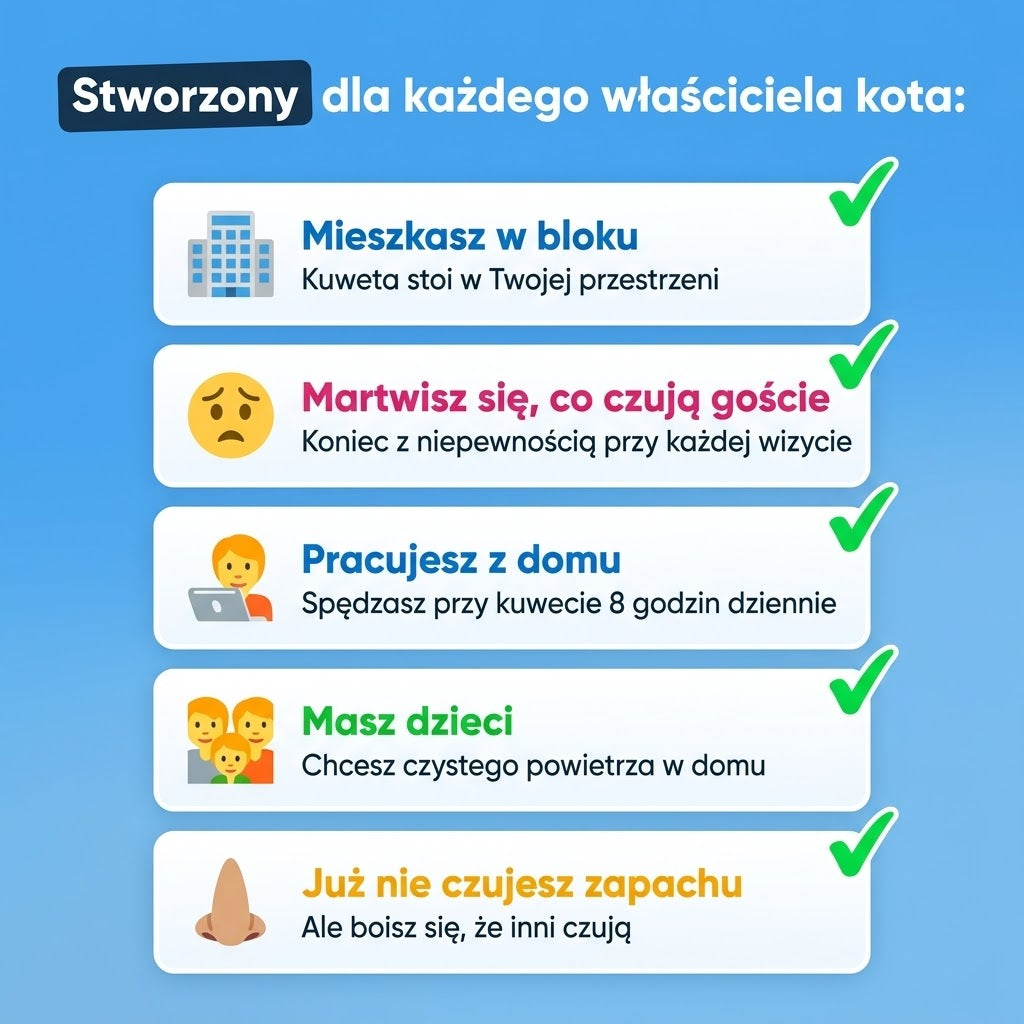 Kuveo Pro — Jonizator eliminujący zapach z kuwety