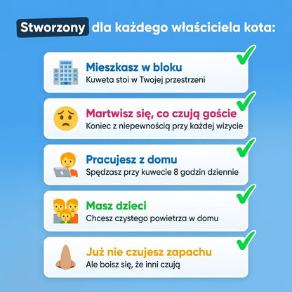 Kuveo Pro — Jonizator eliminujący zapach z kuwety