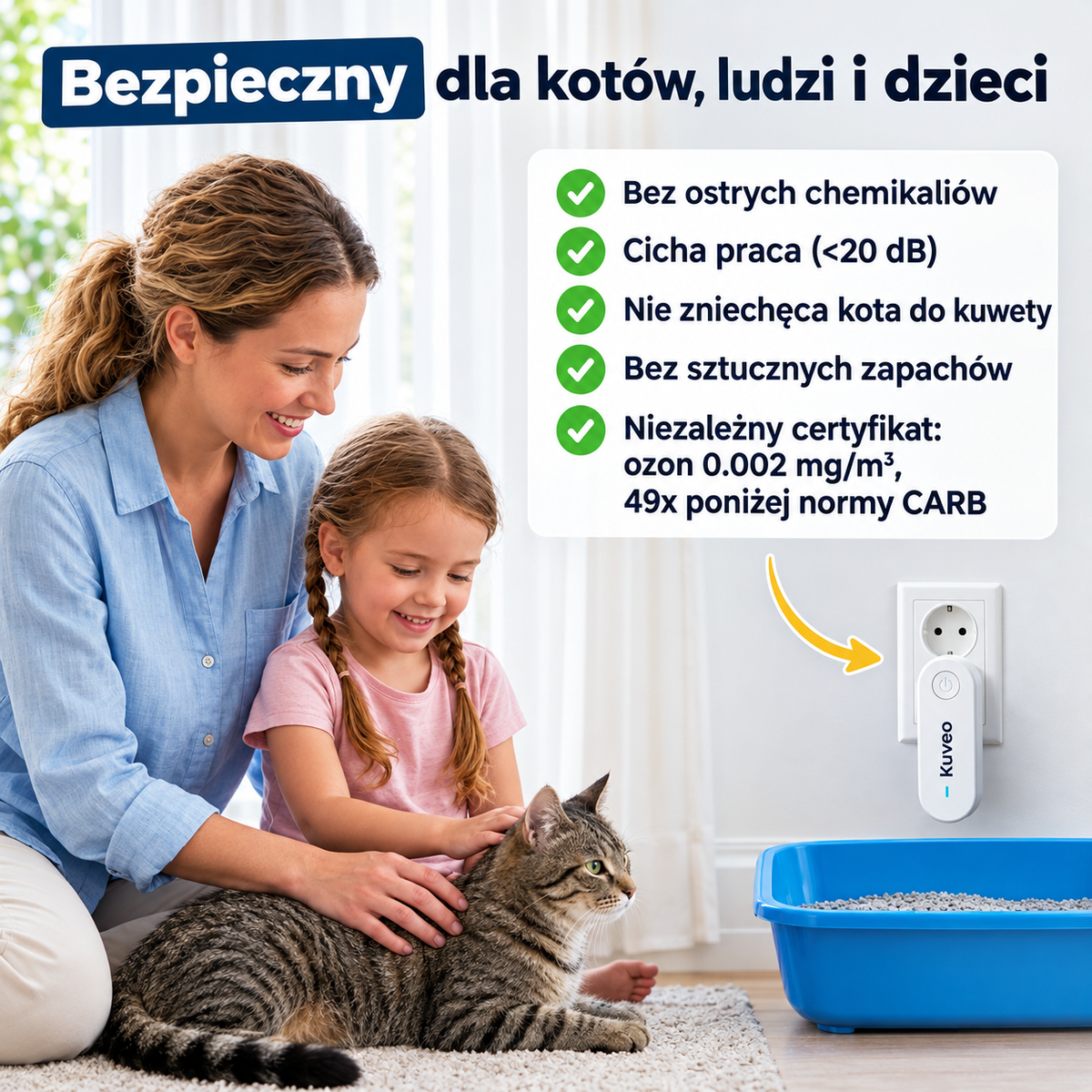 Kuveo Pro — Jonizator eliminujący zapach z kuwety