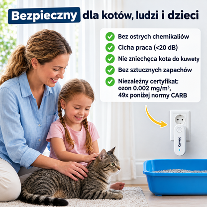 Kuveo Pro — Jonizator eliminujący zapach z kuwety