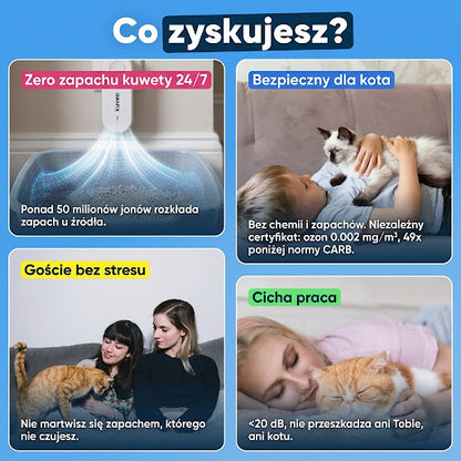 Kuveo Pro — Jonizator eliminujący zapach z kuwety
